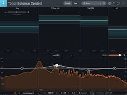 iZotope Tonal Balance Control 2